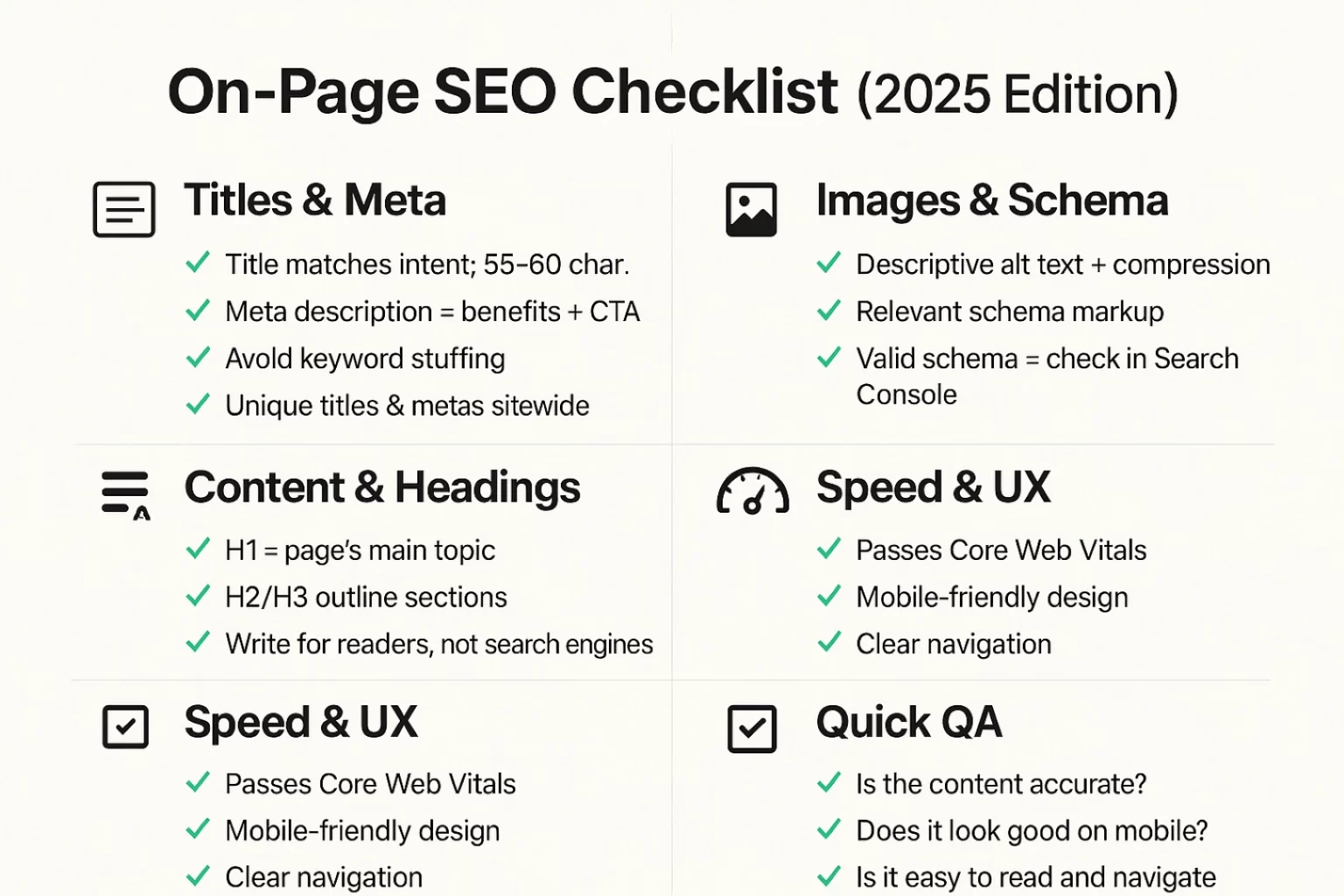 On-Page SEO Checklist 2025 infographic showing key best practices for titles, meta descriptions, headings, URLs, internal linking, images, schema, speed, and UX.
