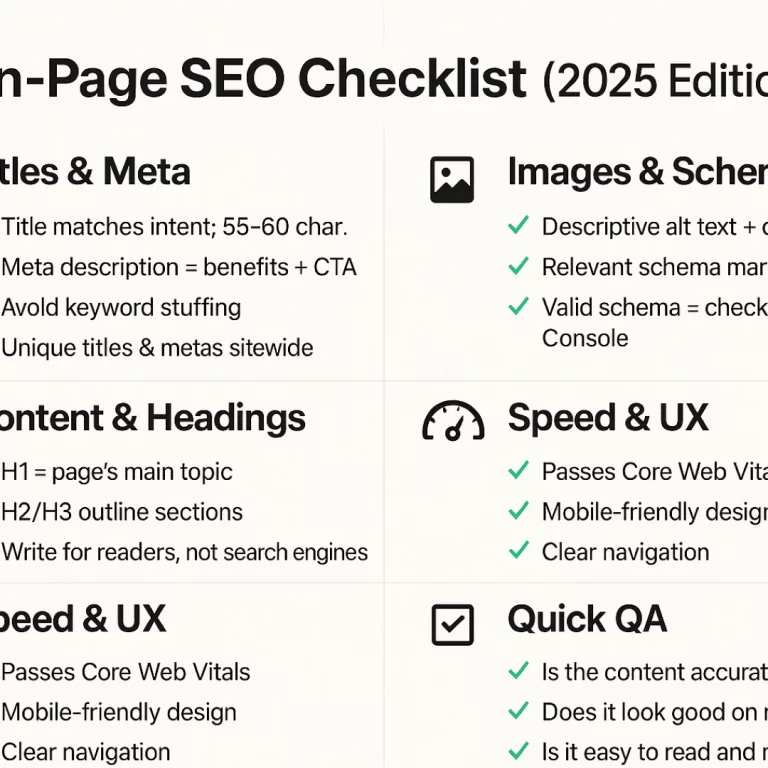 On-Page SEO Checklist 2025 infographic showing key best practices for titles, meta descriptions, headings, URLs, internal linking, images, schema, speed, and UX.